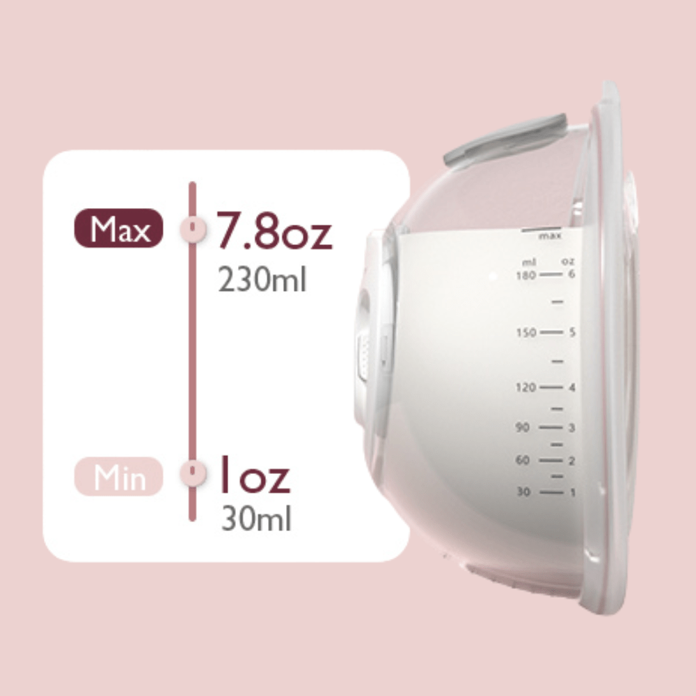 Sacaleches eléctrico doble ultra liviano Momcozy V2 - Motherna